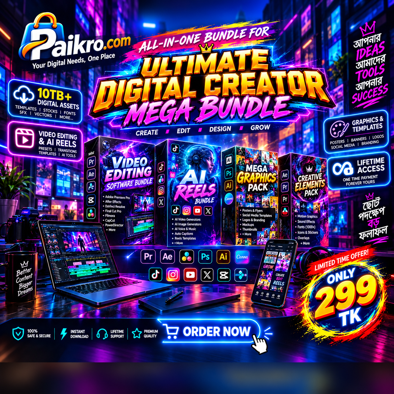 Ultimate Digital Creator & Editor Mega Bundle (10TB+ Digital Assets ...